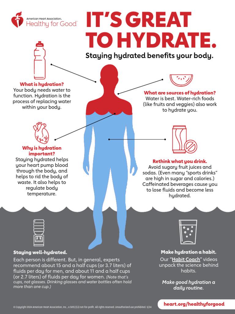 Why Drinking More Water Is the Secret to a Healthier Life