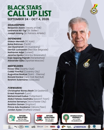 Kudus and Djiku Return as Queiroz Begins New Black Stars Era with Côte d’Ivoire Test